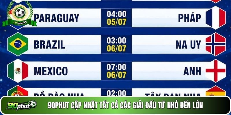 90phut cập nhật tất cả các giải đấu từ nhỏ đến lớn