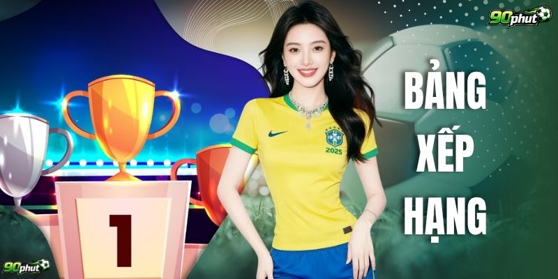 90phut Cập Nhật Bảng Xếp Hạng Mọi Giải Đấu Bóng Đá Mới Nhất 