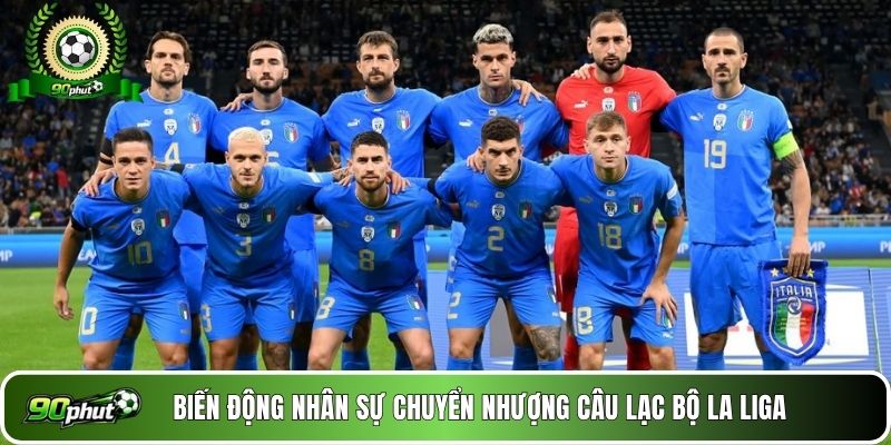 Biến động nhân sự chuyển nhượng câu lạc bộ La Liga