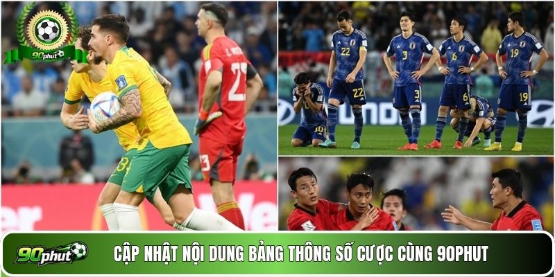 Cập nhật nội dung bảng thông số cược cùng 90phut