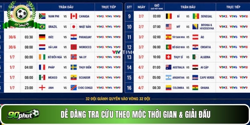 Dễ dàng tra cứu theo mốc thời gian & giải đấu