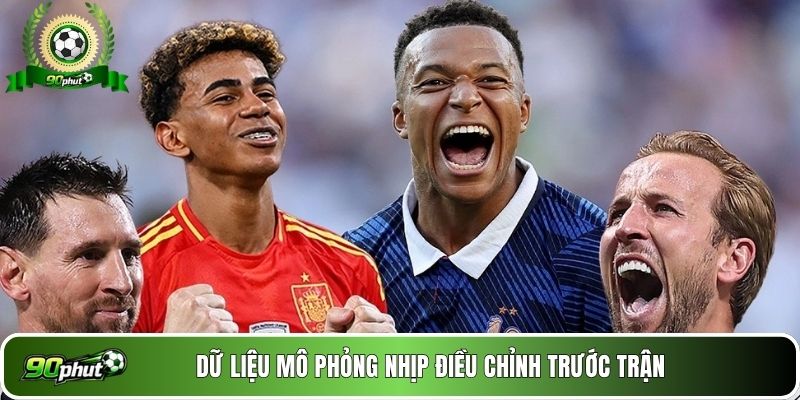 Dữ liệu mô phỏng nhịp điều chỉnh trước trận