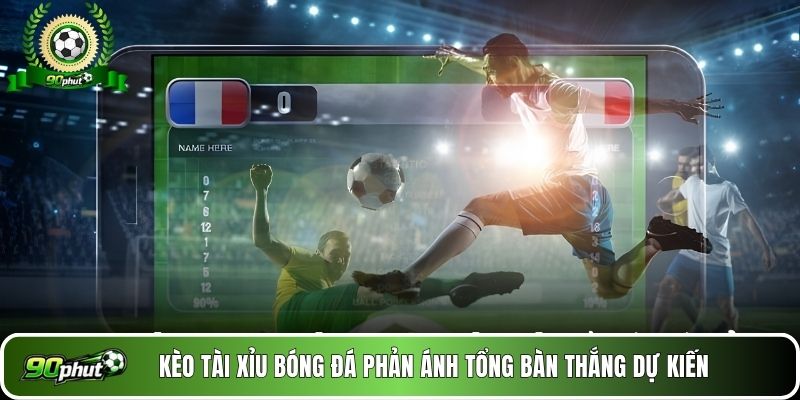 Kèo tài xỉu bóng đá phản ánh tổng bàn thắng dự kiến