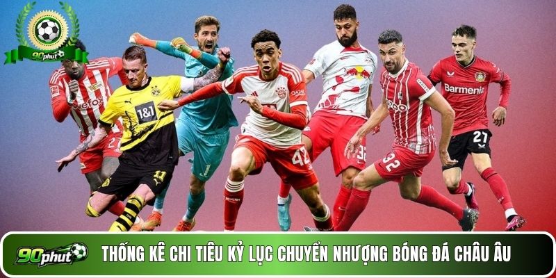 Thống kê chi tiêu kỷ lục chuyển nhượng bóng đá châu Âu