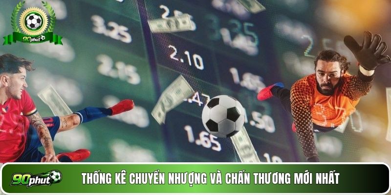 Thống kê chuyển nhượng và chấn thương mới nhất