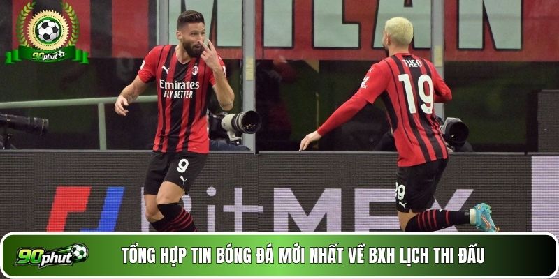 Tổng hợp tin bóng đá mới nhất về BXH lịch thi đấu