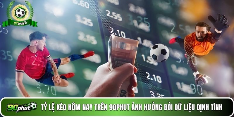 Tỷ lệ kèo hôm nay trên 90phut ảnh hưởng bởi dữ liệu định tính
