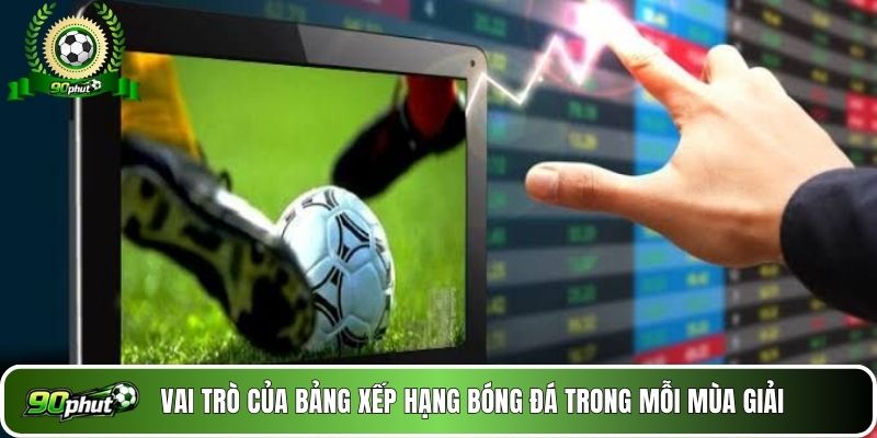 Vai trò của bảng xếp hạng bóng đá trong mỗi mùa giải 